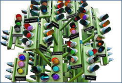 IMAGINE HOW CRAZY IT WOULD BE IF WE ALL USED OUR OWN COLORS FOR TRAFFIC LIGHTS?